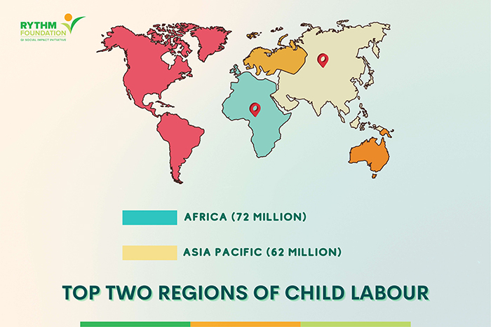 World Day Against Child Labour: How To Do Your Part to End Child Labour